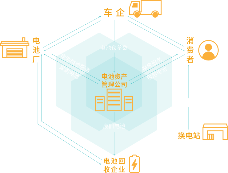 royal皇家88·(中国区) - 官方网站